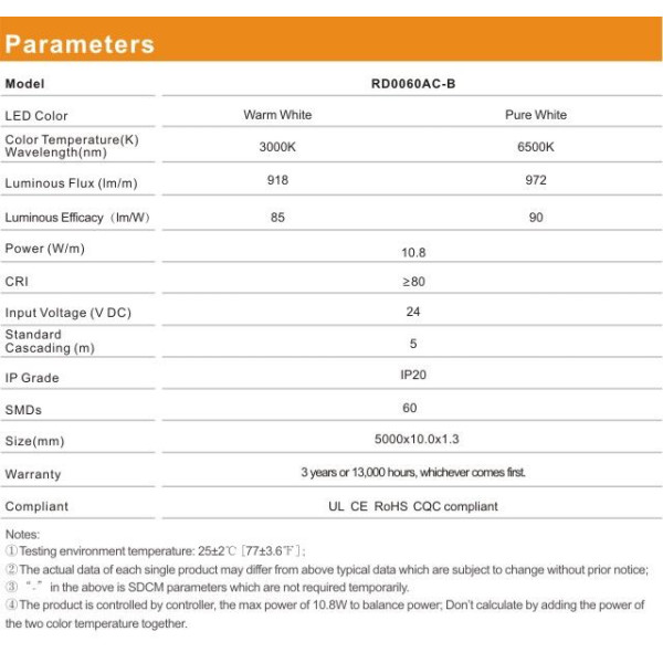 Светодиодная лента RISHANG 60-5050-24V-IP20 10.8W 2700K/6500K 5м (RD0060AC-B-MW) - фото №4