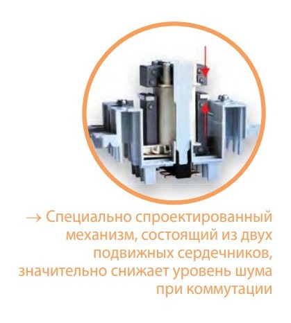 Контактор ETI 002464012 RD 25-31 (230V AC/DC) (AC1) - фото №8