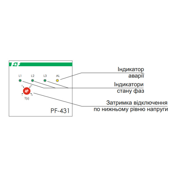 Автоматичний перемикач фаз F&F PF-431 - фото №3