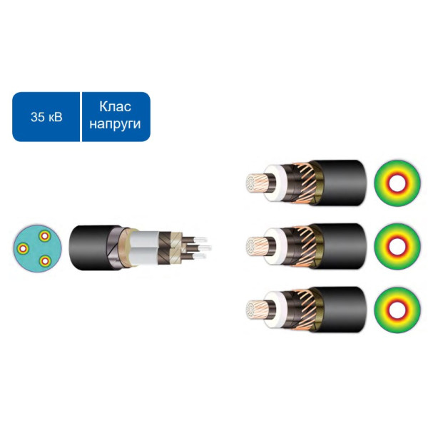 Переходная муфта Sicame JTMP3TH 42 70-120 CM 42кВ (570310) - фото №1