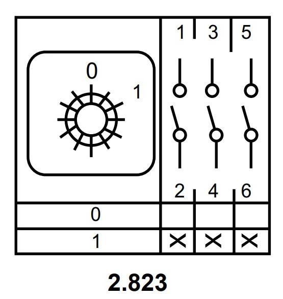 Пакетный переключатель Аско-Укрем ПКП Е9 2.823 A0110010027 (1-0 3 полюса) - фото №6