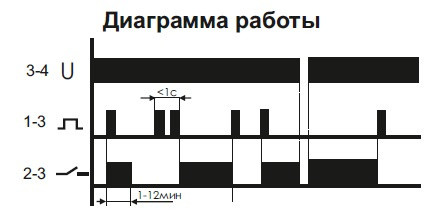 Імпульсне реле F&F BIS-403 10А з затримкою часу - фото №7
