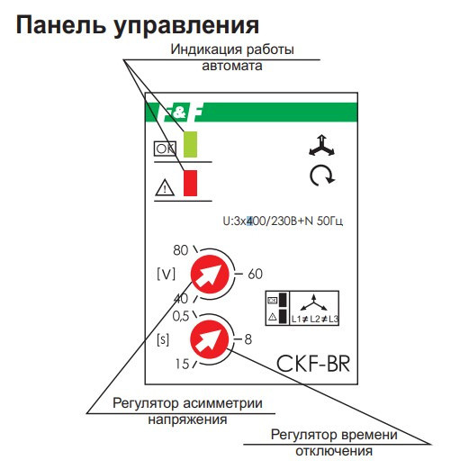 Реле контроля фаз CKF-BR 380В 10А 2S - фото №1