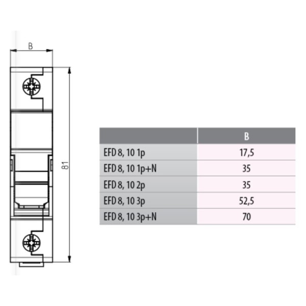 Роз'єднувач запобіжник ETI 002540014 EFD 10 3p - фото №2