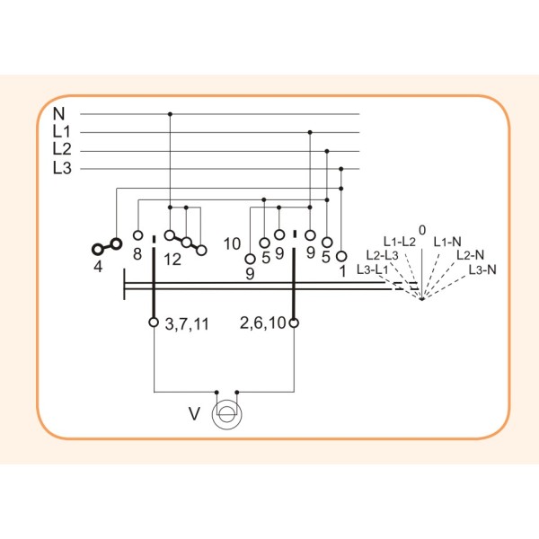 Кулачковый переключатель ETI 004773089 CS 16 66 U (фазного/линейного напряжения 16A) - фото №3