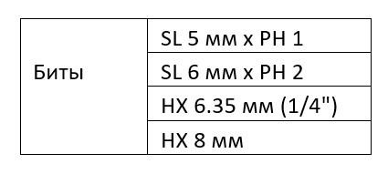 Викрутка "6в1" Tolsen (20043) - фото №4