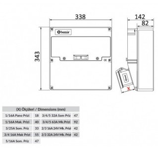 Пустий комбі-бокс Bemis BD4-2000-0000 340x340x140 IP44 (5.4.1.113359) - фото №1