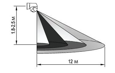 Датчик движения Аско-Укрем ДР-11 белый (A0220010014) - фото №6