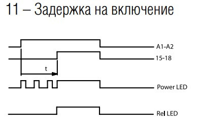 Реле часу Eaton Moeller ETR2-11 - фото №6