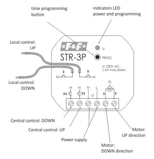 Бездротове реле керування F&F STR-3P 100-265В AC/DC АC-1/АC-3 8А - фото №3