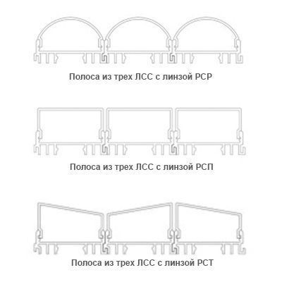 LED-профиль ЛСС, 1 метр - фото №3