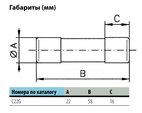 Плавкий предохранитель Eaton Moeller Cylindrical fuse 22x58 63A GG 690V AC - фото №1