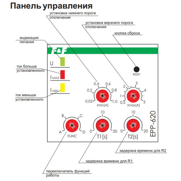 Реле контролю струму EPP-620 - фото №5