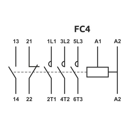 Магнитный пускатель Promfactor FC-4/40А 1NO+1NC AC36В (FC40040036) - фото №3