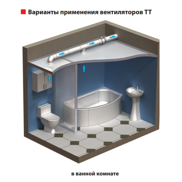 Канальный вентилятор смешанного типа ТТ ПРО 125 Vents - фото №3