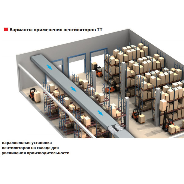 Канальный вентилятор смешанного типа ТТ ПРО 125 Vents - фото №5