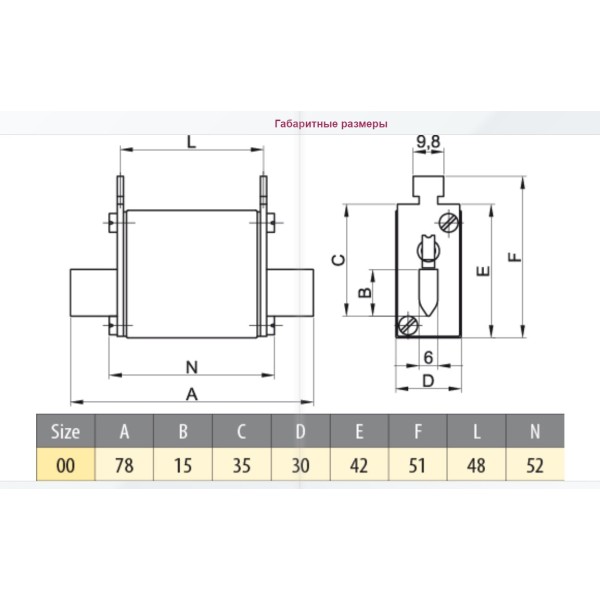 Запобіжник ETI 004371213 M00UQ01/80A/690V aR (200 kA) - фото №3