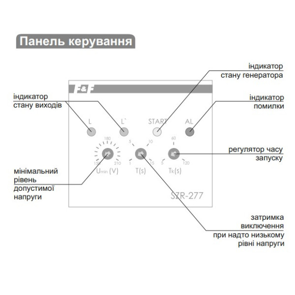 Автоматическое включение резерва F&F SZR-277 (от однофазного генератора) - фото №3