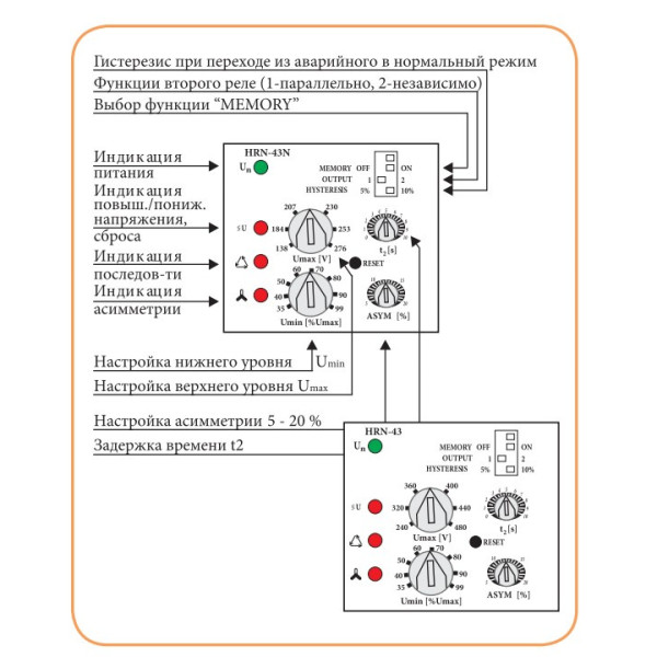 Реле контролю фаз ETI 002471419 HRN-43 400V AC (3F 2x16A AC1) без нейтралі - фото №1