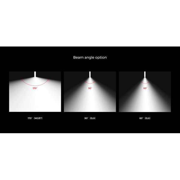 LED стрічка COLORS COB-24V-IP20 15W 1470Lm 4000K 5м (DF15-24V-8mm-NW) - фото №5