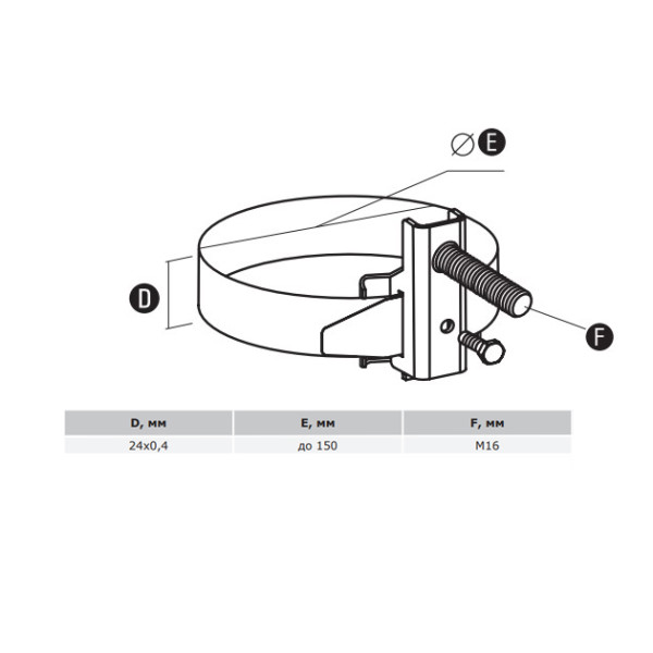 Універсальна одинарна обойма M16 DKC NG3022 (0-150мм) - фото №1