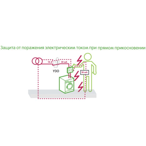 ПЗВ Schneider Electric Easy9 EZ9R34463 3P+N 63A 30mА - фото №1