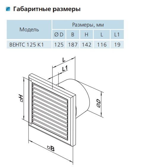 Осьовий вентилятор Vents 125 K1 - фото №2
