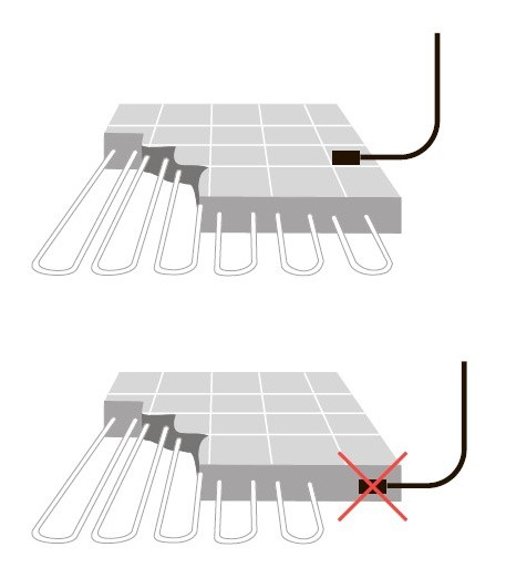 Механизм термостата Legrand Valena Life слоновая кость - фото №1