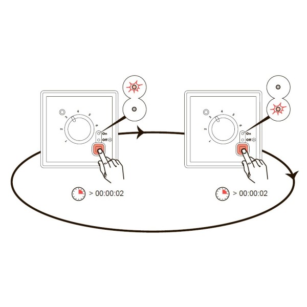 Механизм термостата Legrand Valena Life слоновая кость - фото №3