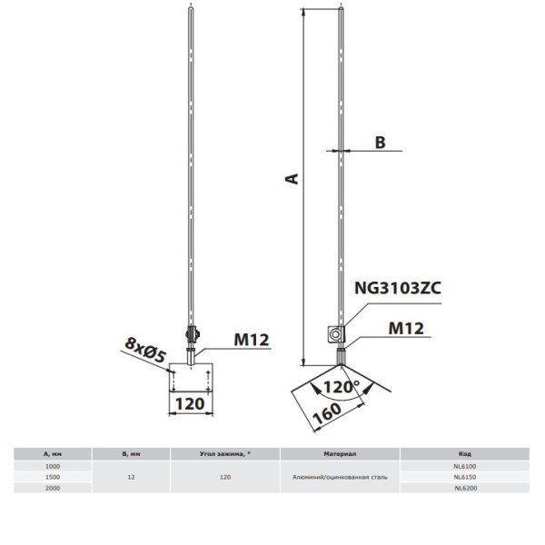 Блискавкоприймач на кутовий гребінь будівлі DKC NL6100 Ø12мм довжиною 1м - фото №2