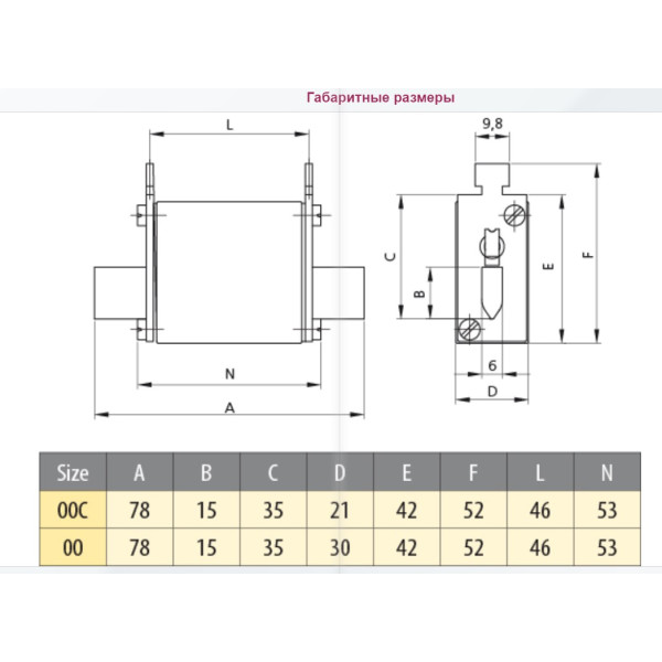 Запобіжник ETI 004721248 M000/100A/690V-gS (100kA) - фото №3