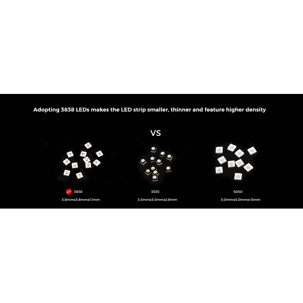 LED лента COLORS 168-3838-24V-IP33 15.7W RGB 5м (DA168RGB-24V-10mm) - фото №3