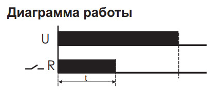 Реле часу F&F PCA-512UNI - фото №6