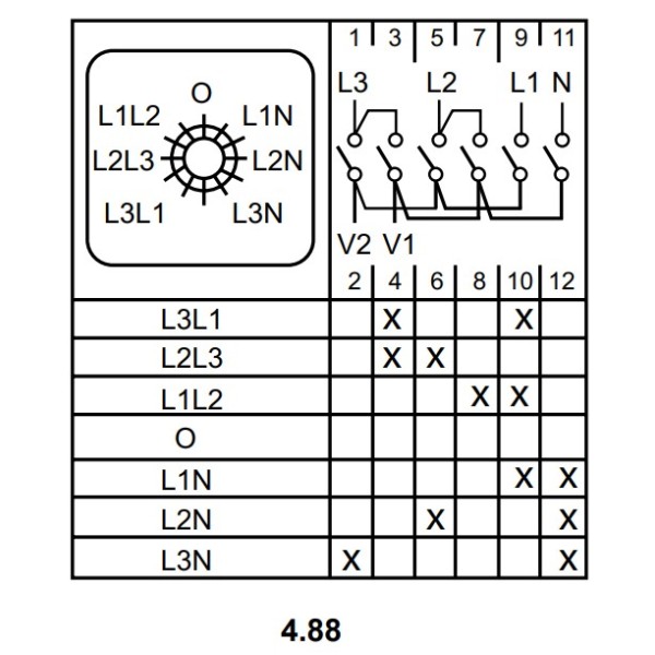 Пакетный переключатель Аско-Укрем ПКП Е9 4.88 A0110010008 (измерение напряжения) - фото №5