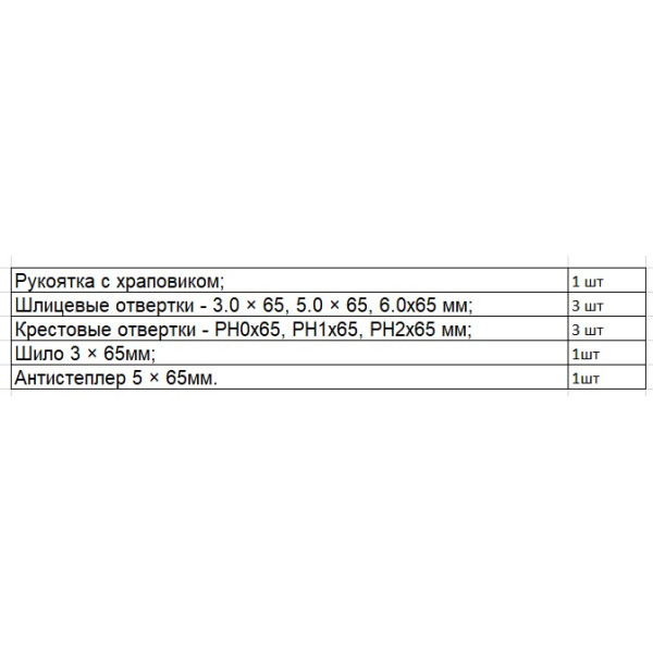 Комплект сменных отверток Tolsen 20039 «8 в 1» с храповым механизмом - фото №4