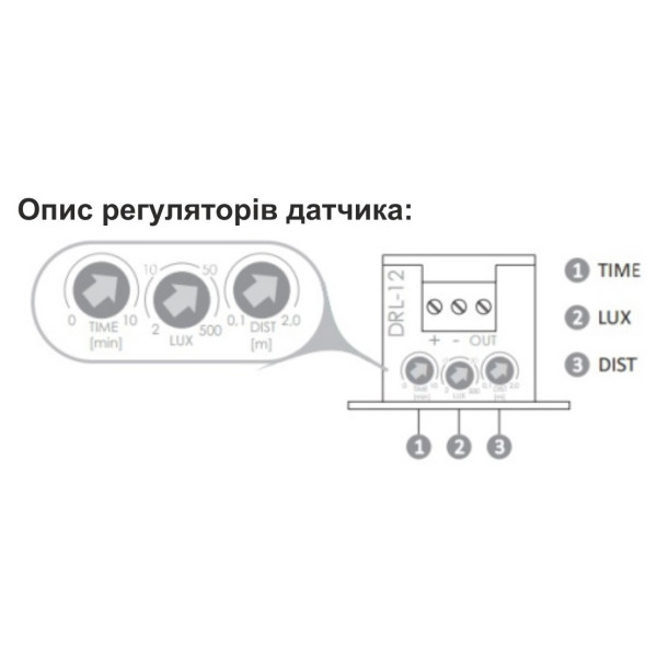 Лазерний датчик руху F&F DRL-12 12/24В - фото №6