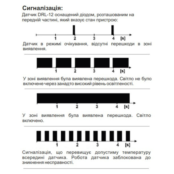 Лазерний датчик руху F&F DRL-12 12/24В - фото №8