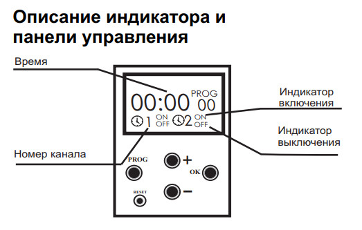 Реле часу F&F STP-541 - фото №4