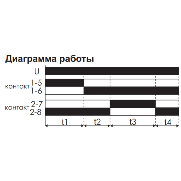 Реле часу F&F STP-541 - фото №6