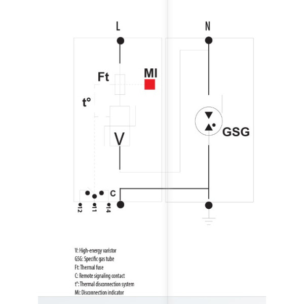 Ограничитель перенапряжения ETI 002442953 ETITEC V T2 255/20 (2+0) - фото №3