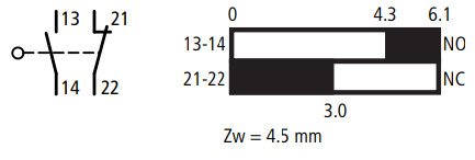 Концевой выключатель Eaton Moeller LS-11 - фото №5