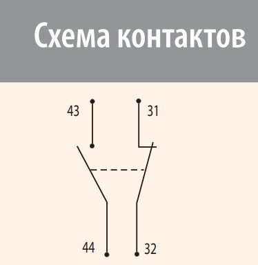 Блок контактів ETI 004646631 MSP-PS11 (1НО+1НЗ 3А 230V) - фото №3
