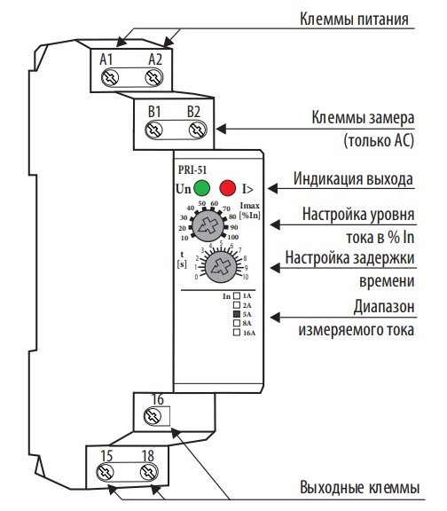 Реле контролю споживаного струму ETI 002471819 PRI-51/8 (0 8..8A) (1x8A AC1) - фото №2