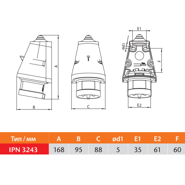 Настенная силовая вилка Sez IPN3243 - фото №3