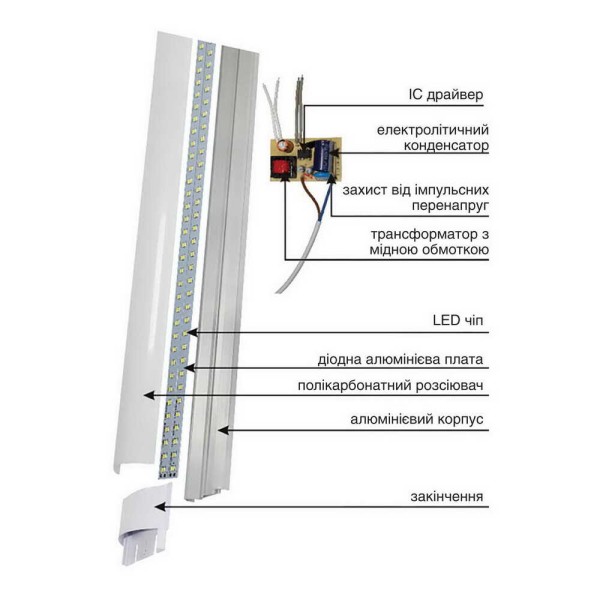 Светильник LED Violux FIT 20W 6000K IP20 ( 300002 ) - фото №3