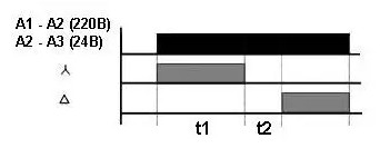 Реле контроля и задержки времени Tense ERV-YU звезда/треугольник - фото №2