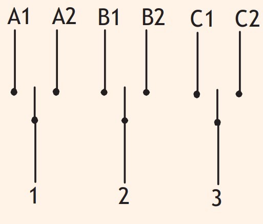 Кулачковый переключатель ETI 004773120 CS 16 53 U (3p «1-0-2» 16A) - фото №1