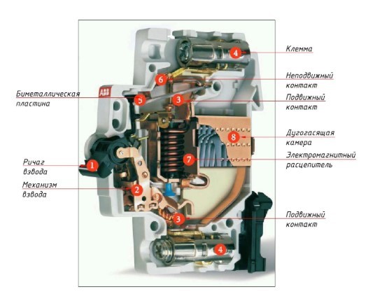 Автоматичний вимикач ABB S202-C6 тип C 6А - фото №4