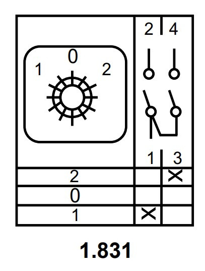 Пакетный переключатель Аско-Укрем ПКП Е9 1.831 A0110010002 (1-0-2 1 полюс) - фото №5