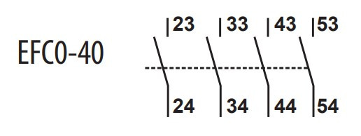 Блок-контакт ETI 004641523 EFC0-40 (4NO) - фото №1